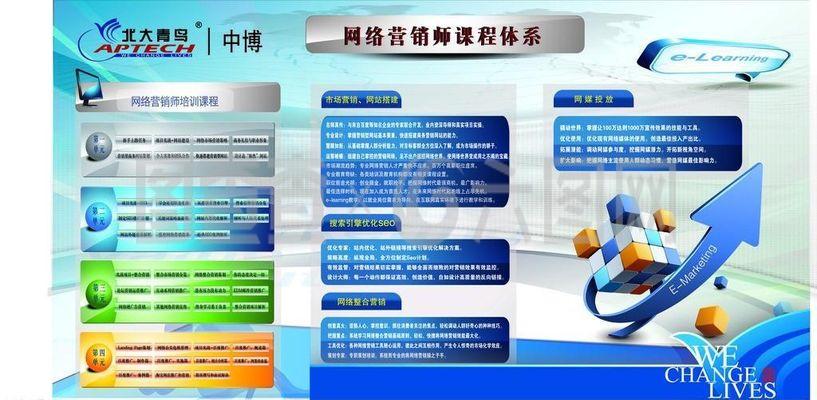 網(wǎng)絡營銷海報